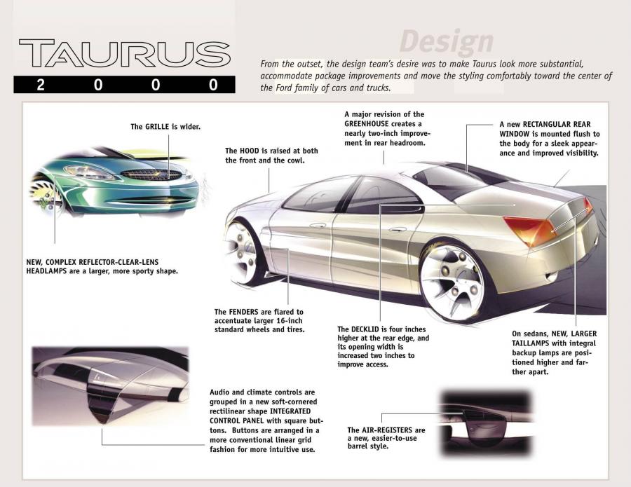  Ford Taurus 2000 года  (фото 4 из 92)